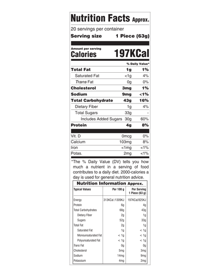 Bikaji Rasgulla Nutrition Facts